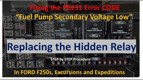 2003 f250 central junction box disassembly|ford junction box replacement.